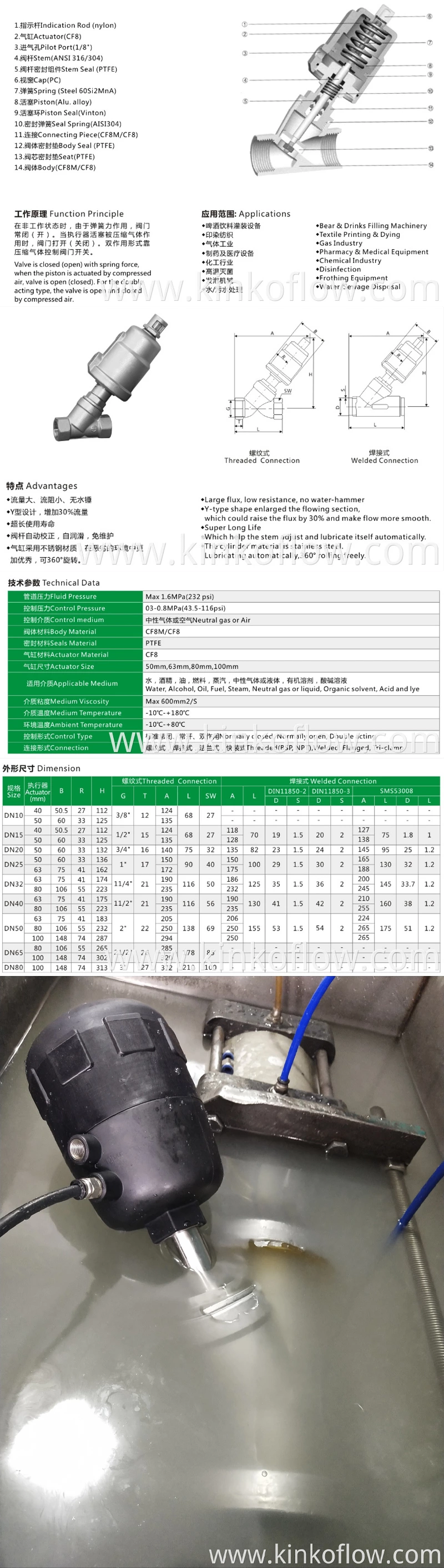 복동 액추에이터 앵글 시트 밸브